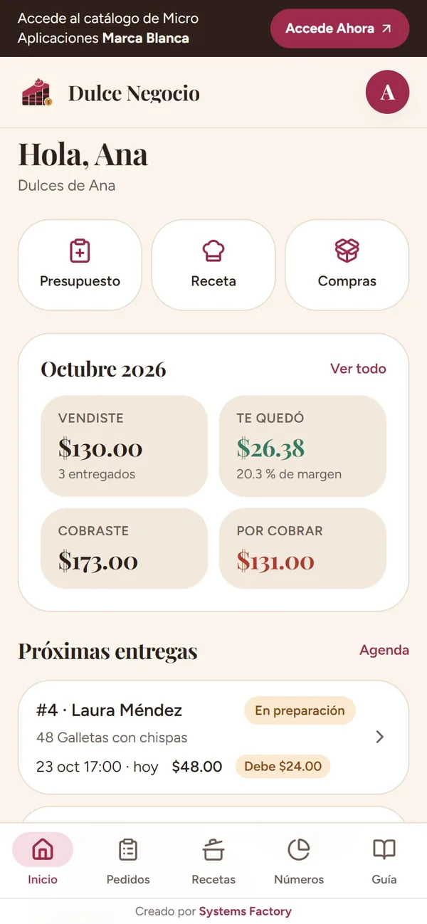 Captura real de Dulce Negocio: inicio (el mes de un vistazo)