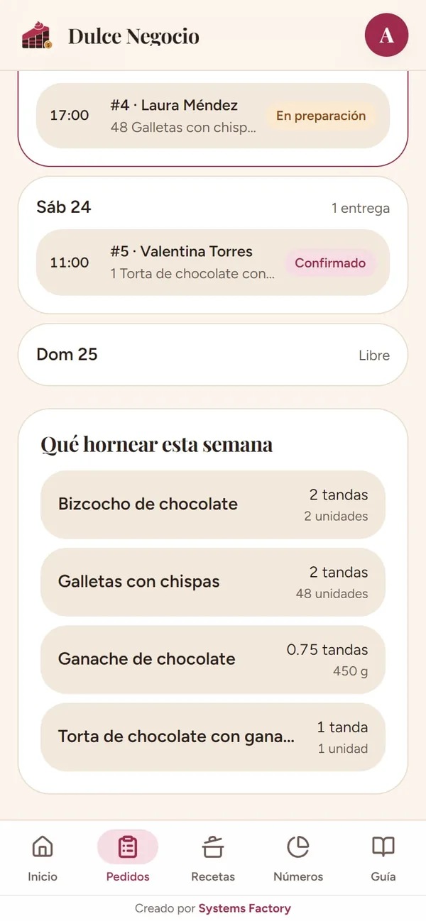 Captura real de Dulce Negocio: qué hornear (las tandas sumadas por receta)