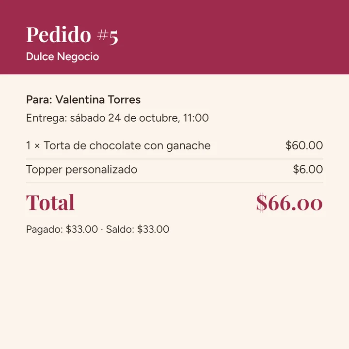 Resultado real: presupuesto en imagen de un pedido, creado con Dulce Negocio